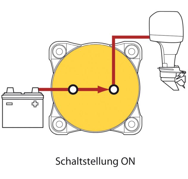 BLUE SEA - 300 A - Batterie Hauptschalter, m-Serie