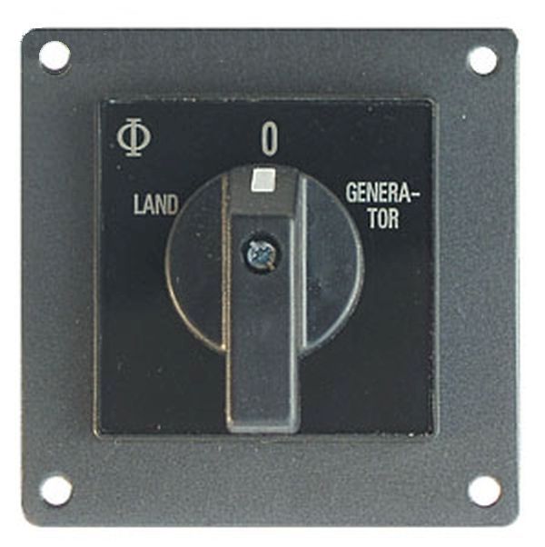 PHILIPPI - Leer CA, Panel für Nockenschalter