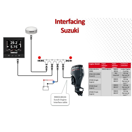 SIMRAD - IS35 Digital-Instrument
