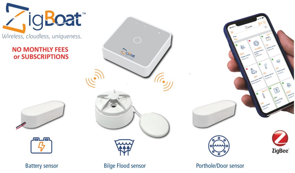 GLOMEX - ZigBoat Gateway ZB100