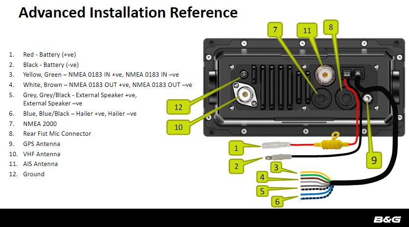 B&G - V60-B - UKW-Funkanlage mit AIS-Transponder & int.GPS