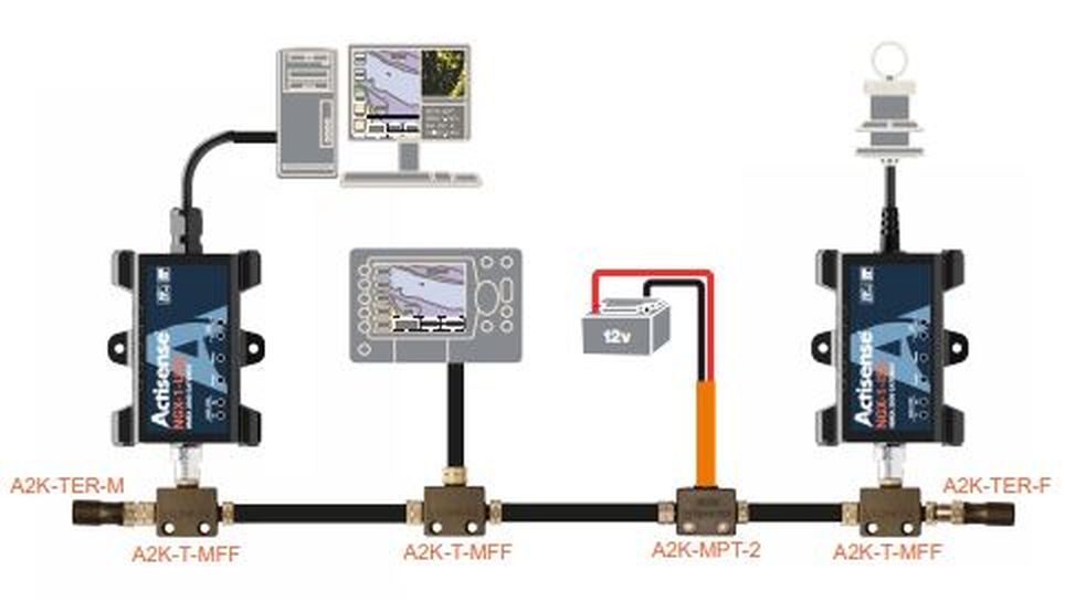 ACTISENSE - NGX-1-USB, NMEA 2000 Dual Gateway