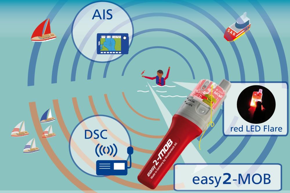 WEATHERDOCK - easy2-MOB - Notsender mit AIS & DSC