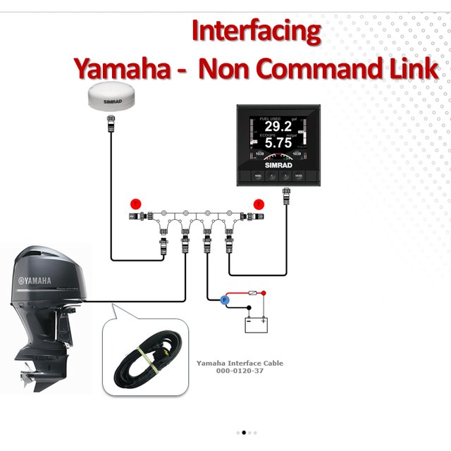 SIMRAD - IS35 Digital-Instrument