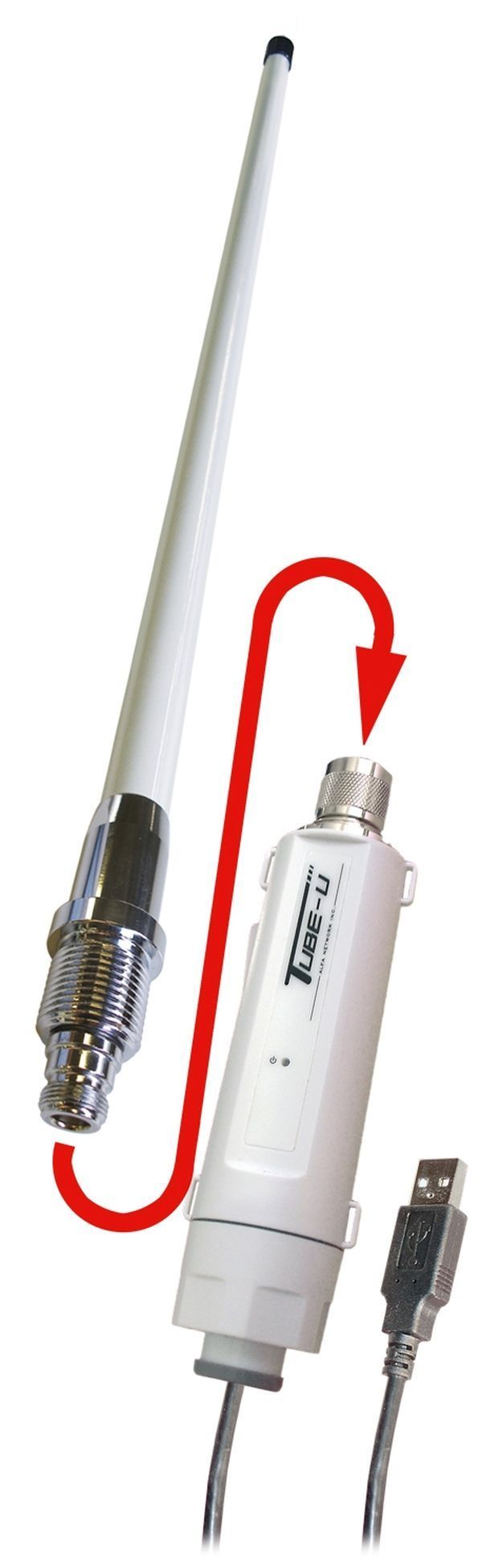 W-LAN Marine-Antenne USB 1000 mW