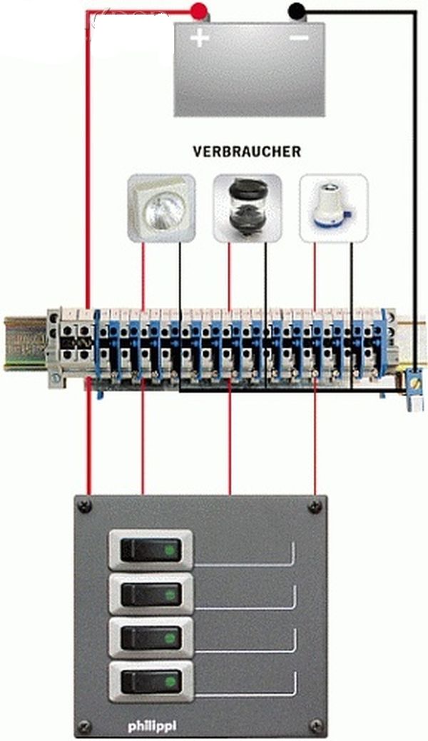 PHILIPPI - Reihenklemme, 10-polig - RKL10