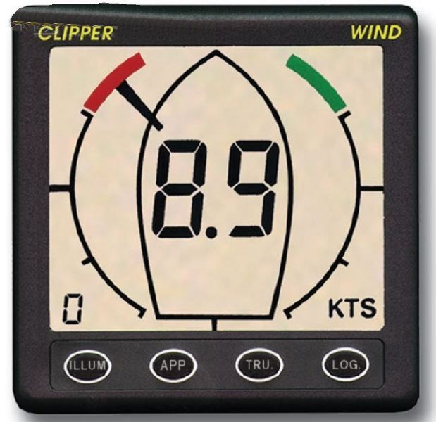 NASA - Clipper Tactical Windmeßanlage