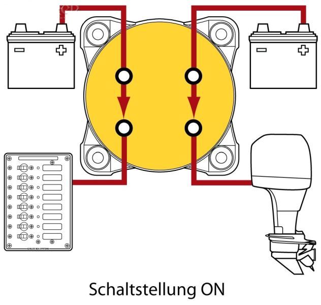 BLUE SEA - 2-poliger Batterie Hauptschalter, e-Serie, 350A