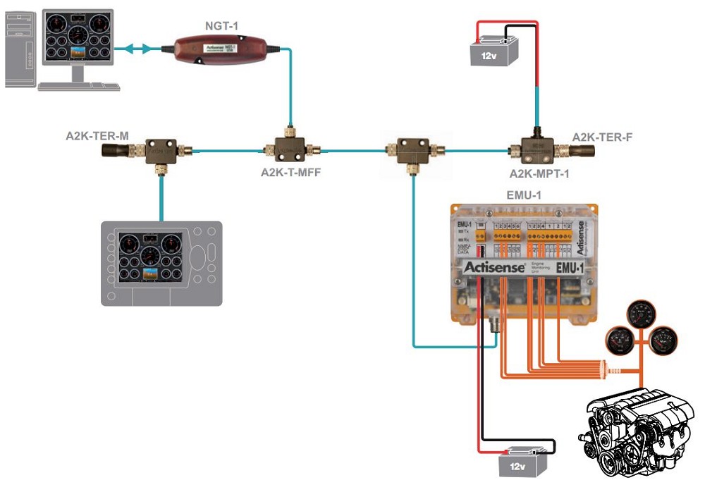 ACTISENSE - EMU-1-BAS  - NMEA2000 Motor-Interface